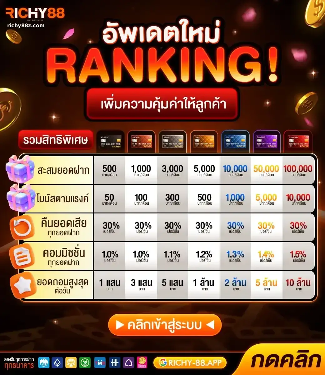 rich88 casino